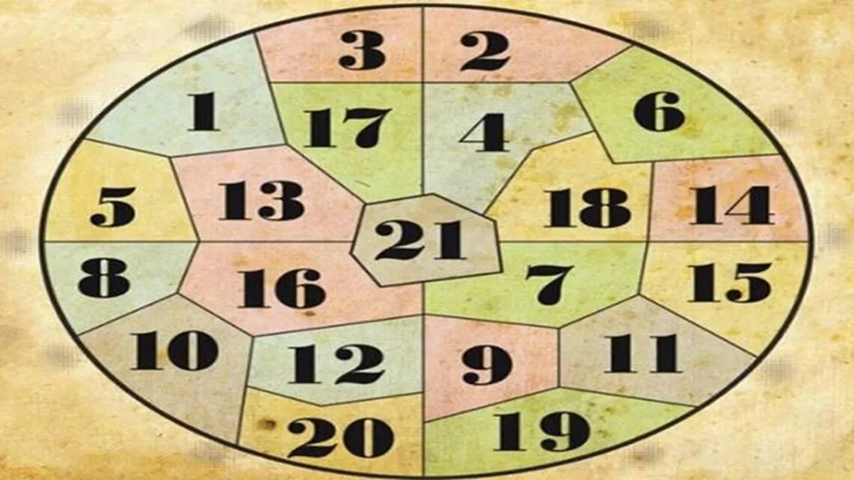 Nostradamov magický kruh s číslami od 1 do 21 – odhaľte svoju budúcnosť výberom čísla